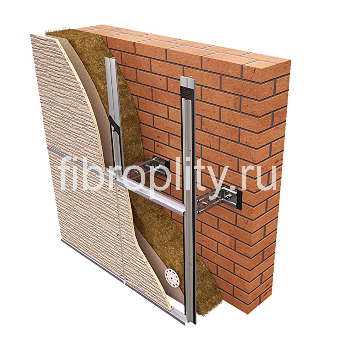 Отделка фиброцементными панелями