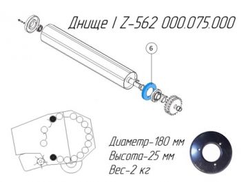 Днище I Z-562 000.075.000