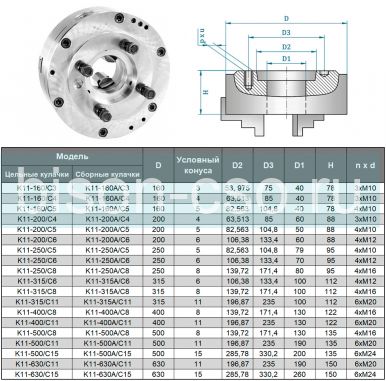 Трехкулачковый токарный патрон K11-160/C4 160мм TMX