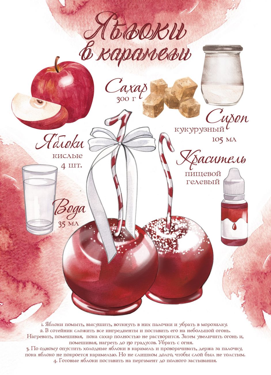 Яблоки в карамели