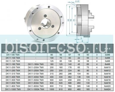 Трехкулачковый токарный патрон DK11-800 DIN6350 (3204-800) TMX