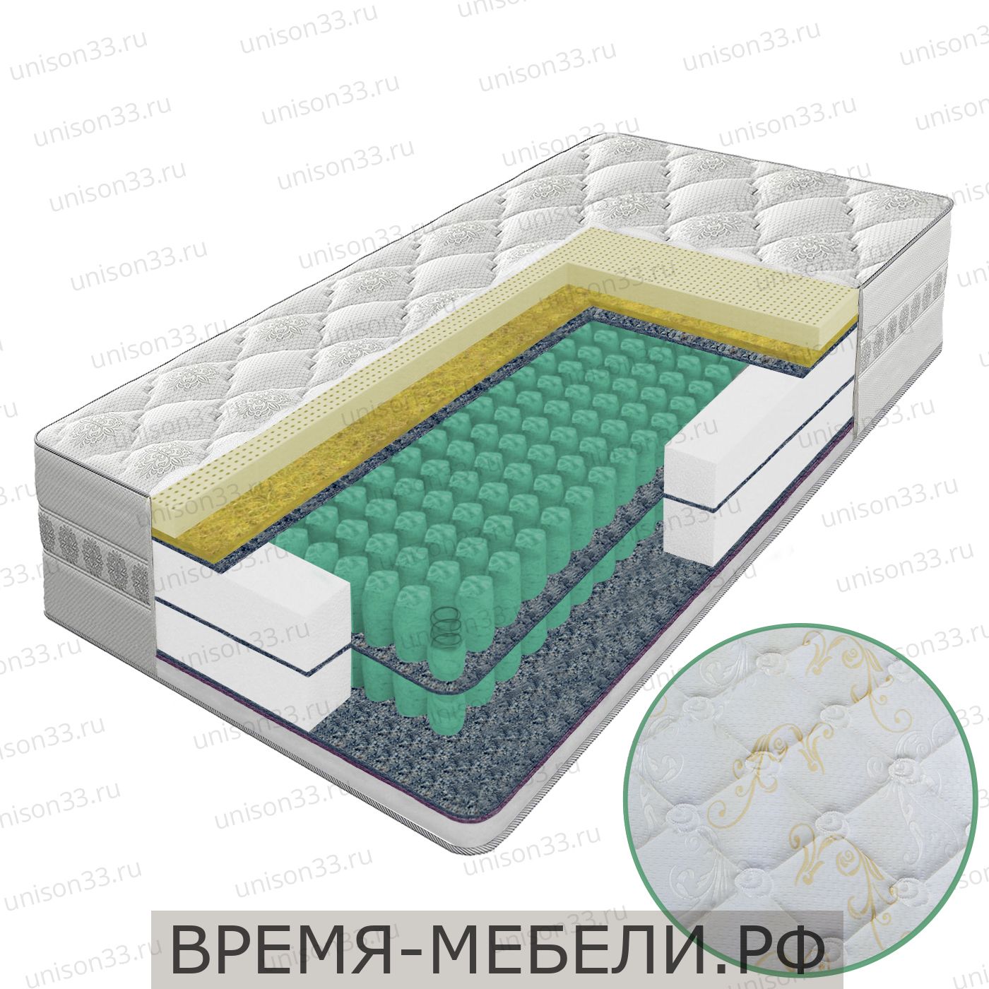 Матрас LANGA Зефир