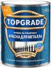 Краска для Металла 3 в 1 Topgrade Hammerite Молотковая 0.75л Прямо на Ржавчину для Внутренних и Наружных Работ / Хаммерайт