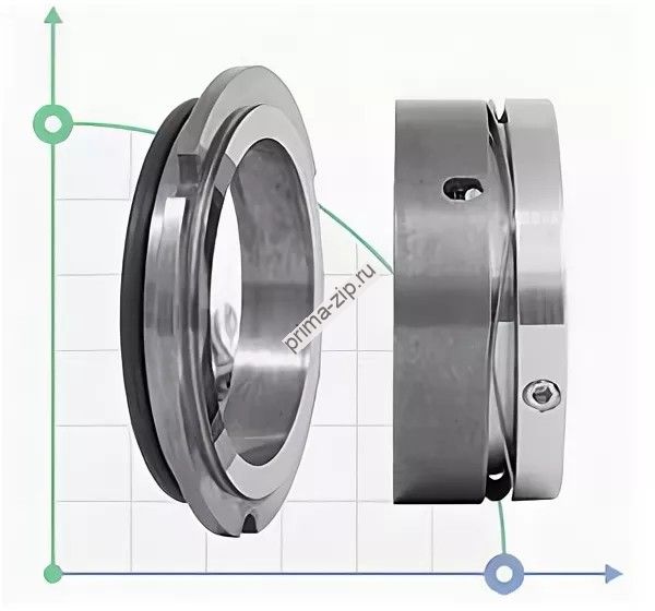 Торцевое уплотнение к насосу Alfa Laval SR4 (SN93B-45)