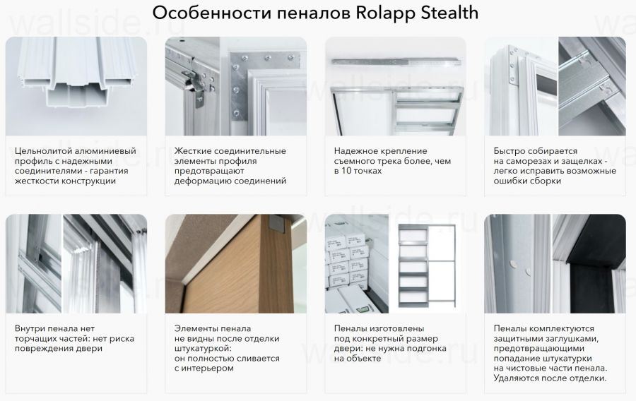 Пенал Rolapp Stealth для дверей высотой 2100 мм