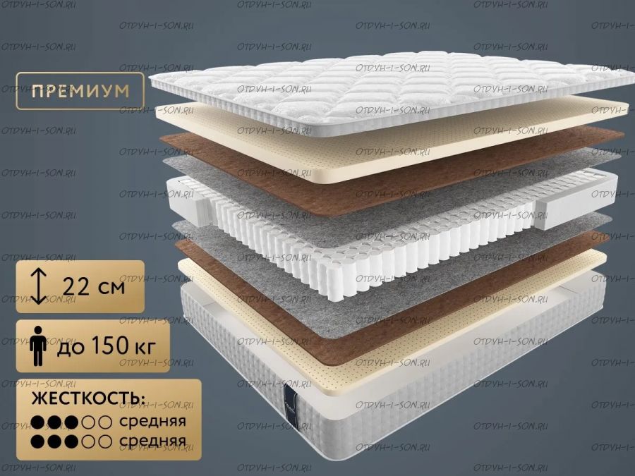 Матрас Middle SoftHard S1000 ДМ