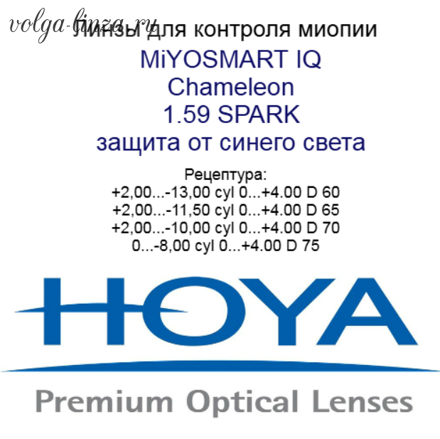 MiYOSMART IQ Chameleon SPARK, рецептура