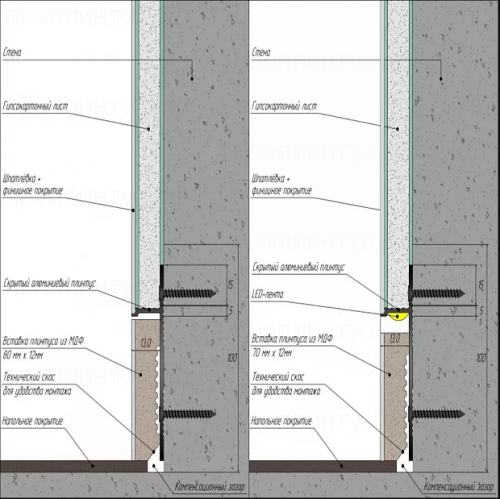 Скрытый плинтус черный муар/RAL 9005