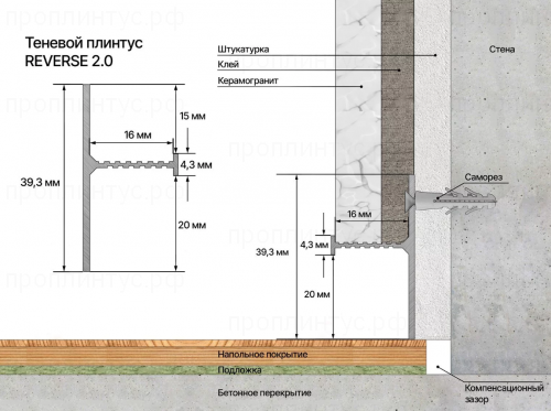 Теневой плинтус Reverse 2.0 для панелей и керамогранита, светло-золотой