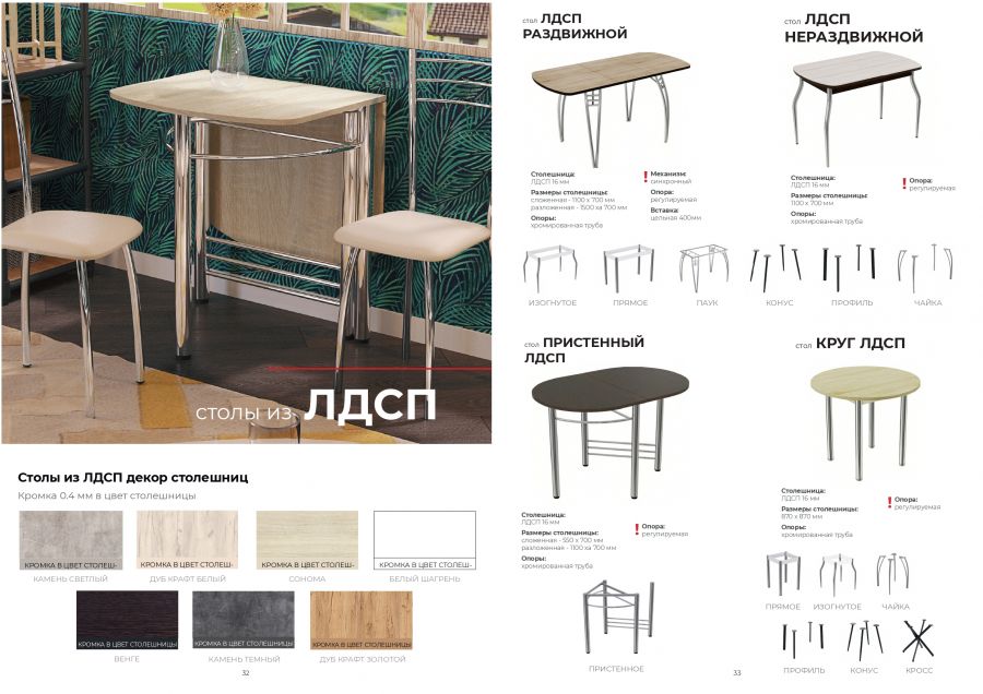 Стол ЛДСП