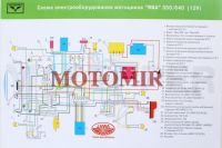 Схема электропроводки Ява 12 вольт (для 640) (цветная)