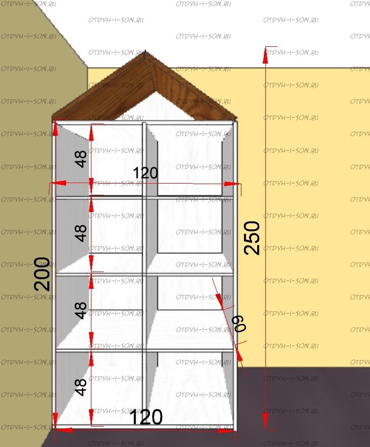 Стеллаж-Домик №К3 (любые размеры)