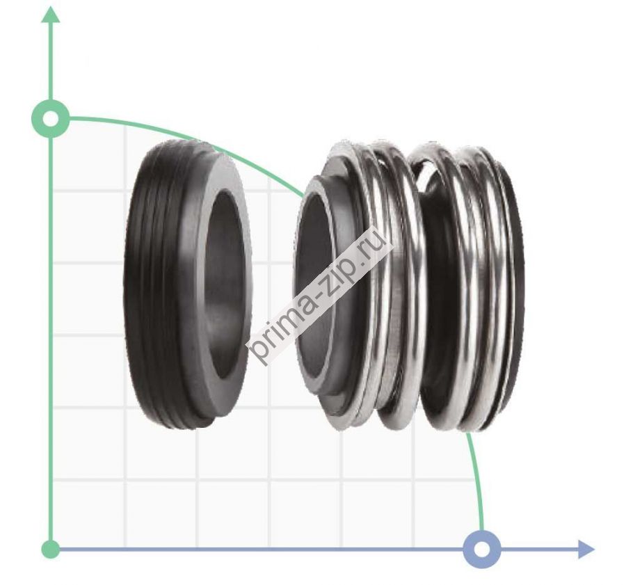 Уплотнение торцевое MG1S20-38 -G50