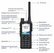 Рация Hytera HP785 VHF