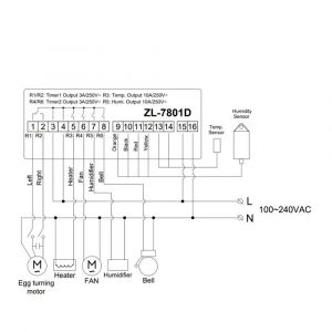 Терморегулятор LILYTECH ZL-7801D (темп + влажность + 2 таймера+сигнализация)