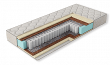 Матрас Премиум ЛК