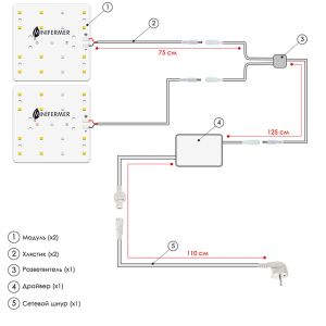 Комплект Quantum board mini 24 Вт