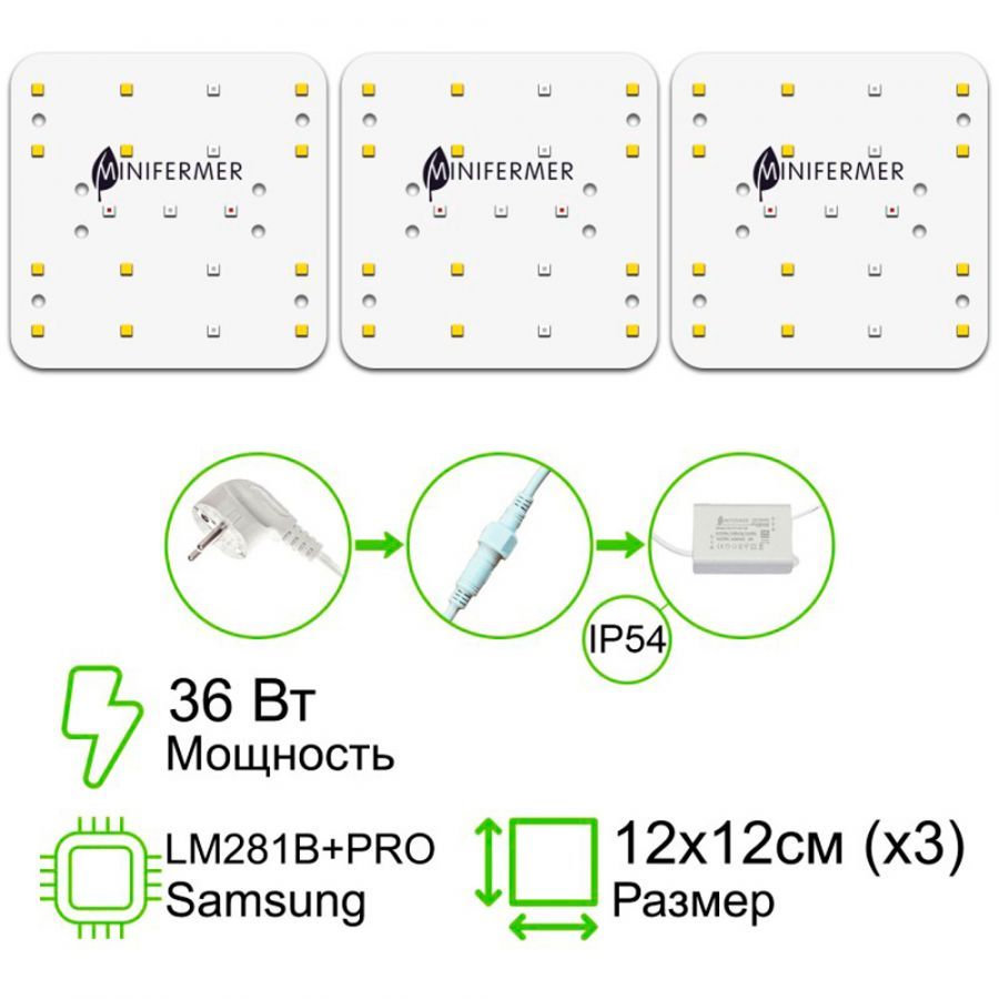 Комплект Quantum board mini 36 Вт