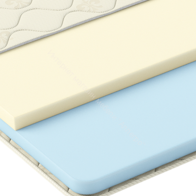 Наматрасник (топпер) Корона "Luxor"