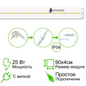 Комплект Quantum line 90 см