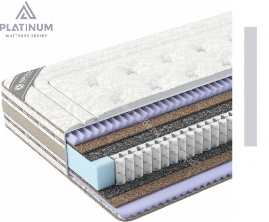 Матрас Корона "Платинум Deluxe"