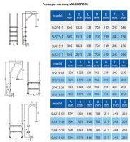 Лестница 3 ступени (ш.б.) SL AISI-304 MARKOPOOL (STANDART)