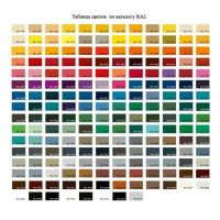 Напольная тумба с раковиной Эстет Bali New 900х450 ФР-00009972 схема 3 Напольная тумба с раковиной Эстет Bali New 900х450 ФР-00009972 схема 3