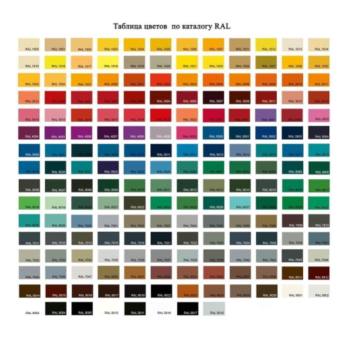 Напольная тумба с раковиной Эстет Bali New 900х450 ФР-00009972 схема 3 Напольная тумба с раковиной Эстет Bali New 900х450 ФР-00009972 схема 3