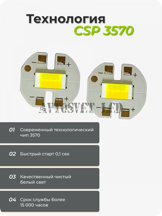 Мини линзы, лампы автомобильные линзованные цоколь H4 модель M01S-H4-12-24V