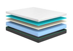 Матрас Сонум Prime Soft