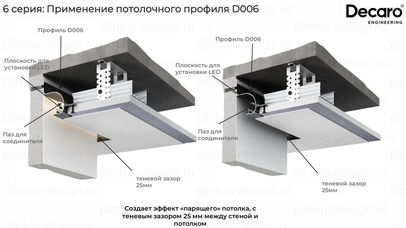 Decaro D006A потолочный профиль Чёрный