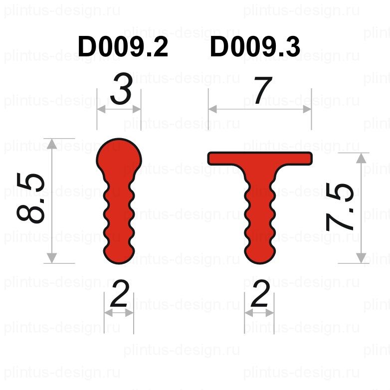 Decaro Rizz разделительный профиль Титан