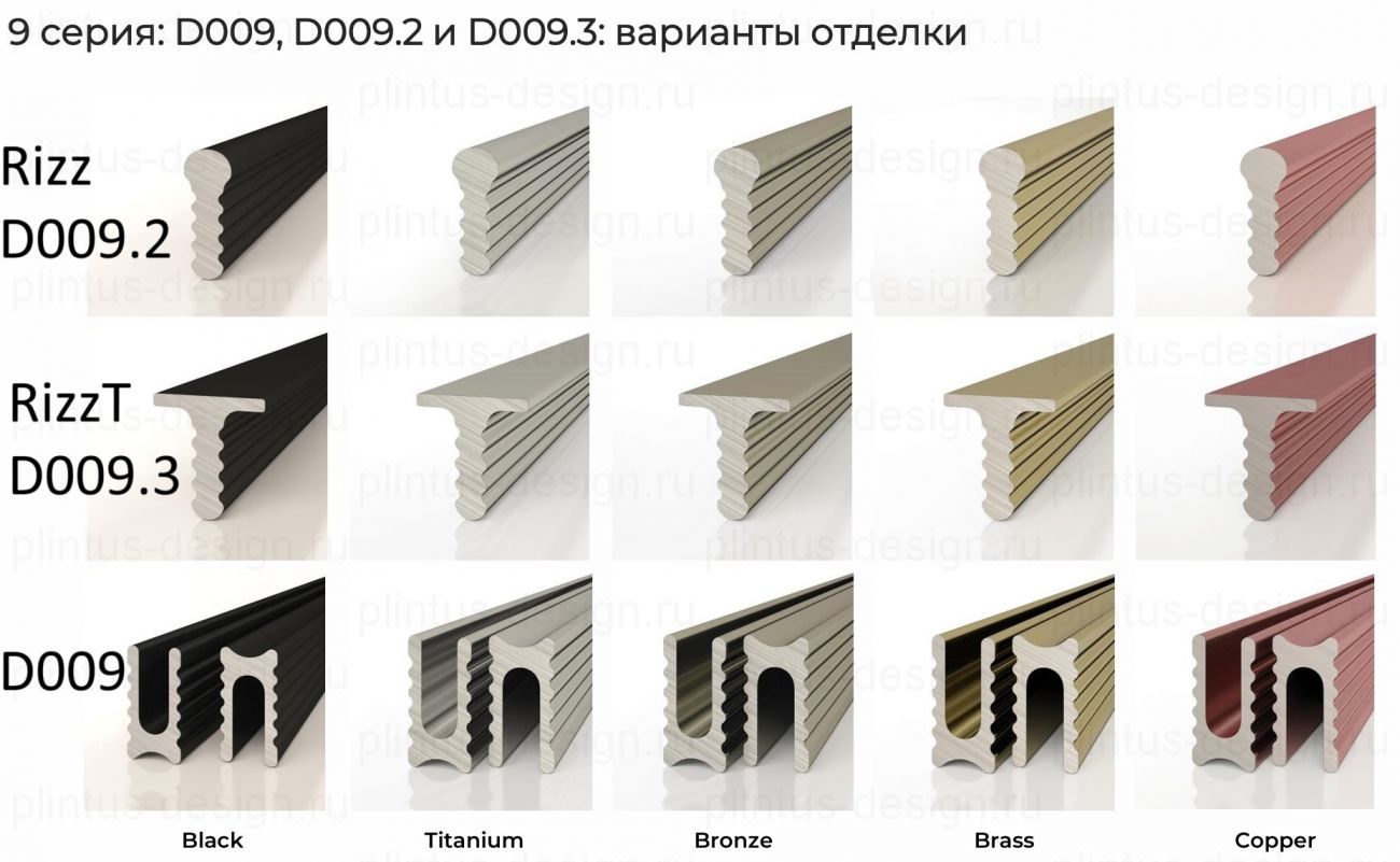 Decaro RizzT разделительный профиль Титан